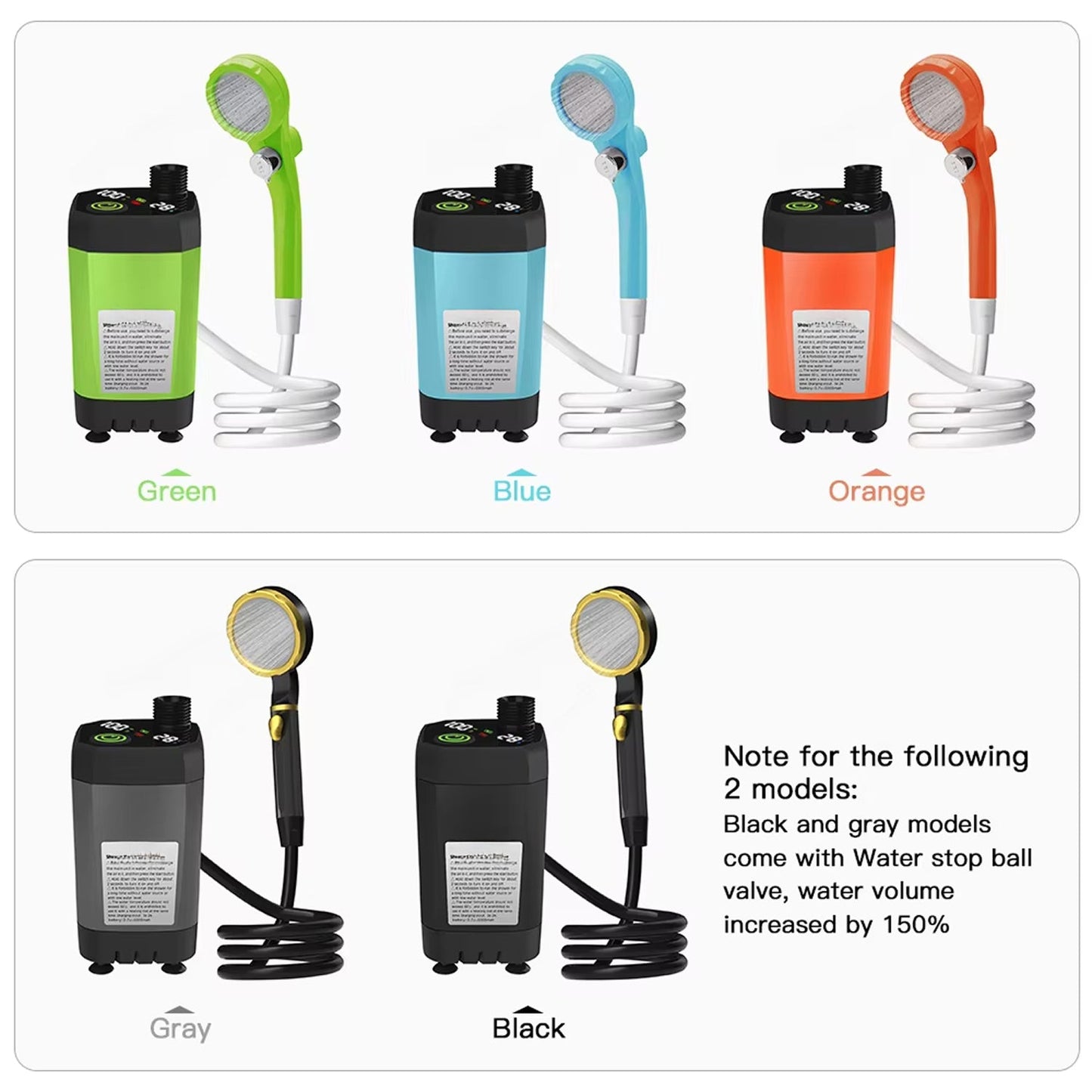 Rinse Solution for Oral Care