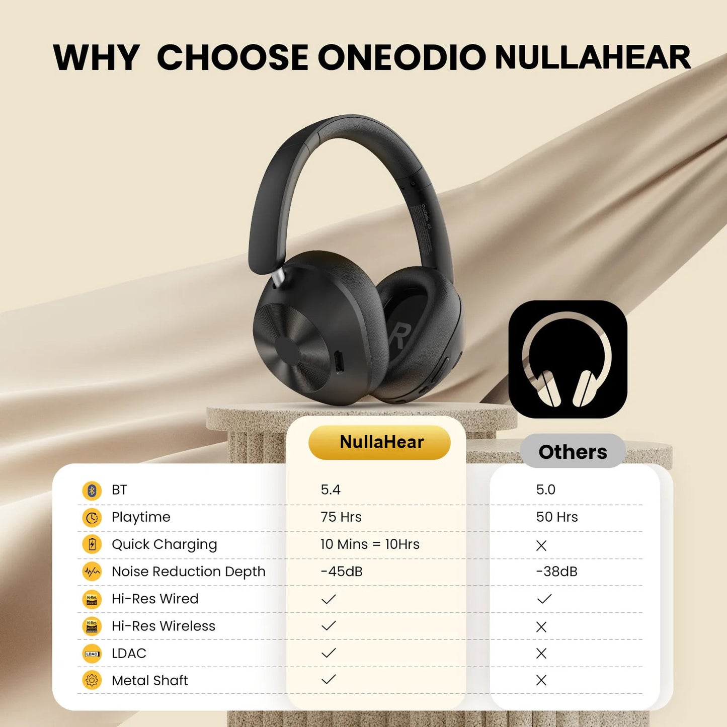 Wireless Hearing Amplifier