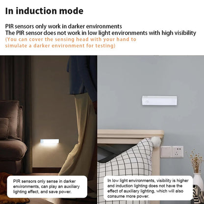 LumiSense – Motion Activated LED Light for Home & Closet