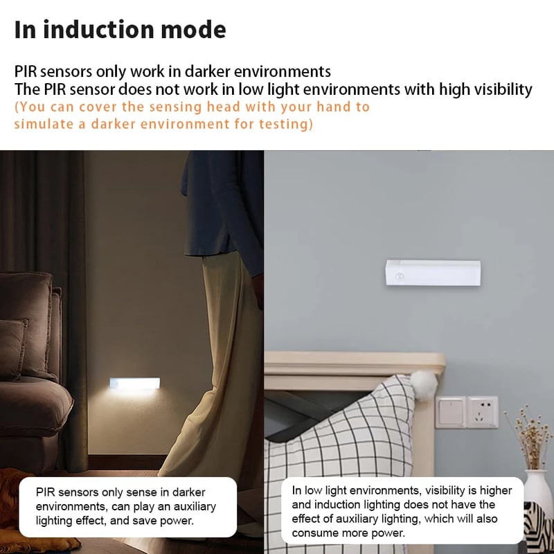 LumiSense – Motion Activated LED Light for Home & Closet