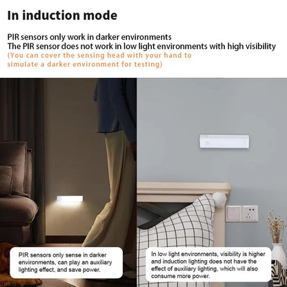 LumiSense – Motion Activated LED Light for Home & Closet