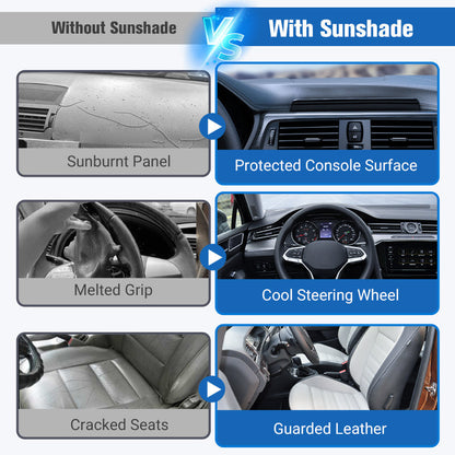 Heat and UV Ray Blocker for Cooler Car Interiors