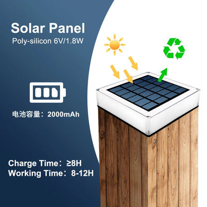 Solar LED Outdoor Light | IP65 Waterproof | Color Changing 3000–6000K | Garden & Patio