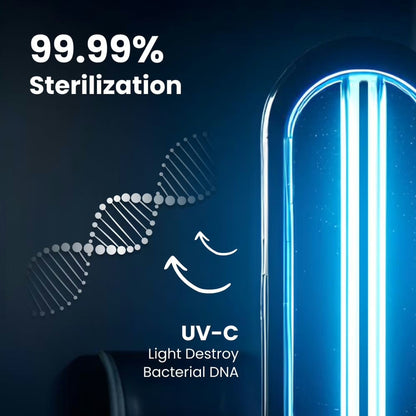 Light Sanitizer