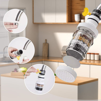 Get 1 Free | FlowPure – Instant Pure Water from Your Faucet without Spraying