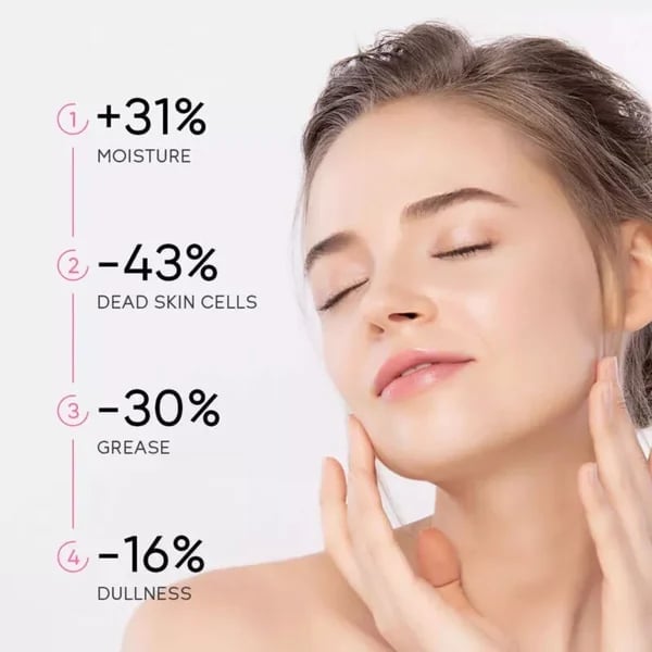 GlowPro Exfoliating Gel — Unleash Your Radiance with Gentle Brightening