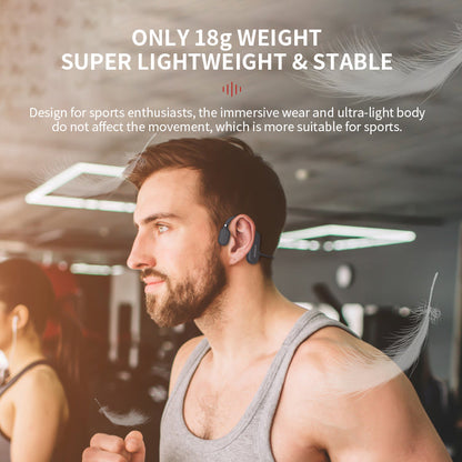 Bone Conduction Sports Headphones – Wireless and Waterproof Audio Gear