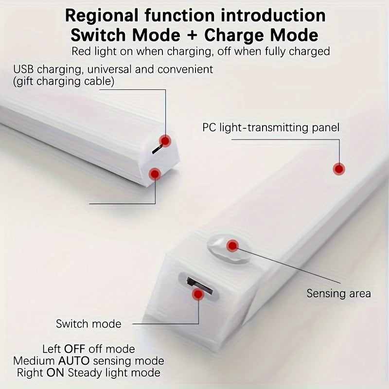 Indoor Cabinet and Wardrobe Light Strip with Rechargeable Motion Sensor