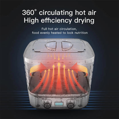 Moisture Absorbing Product for Drying Out Environments