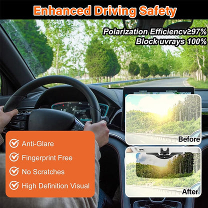 Instant Glare-Free Visibility for Safe Driving Anytime