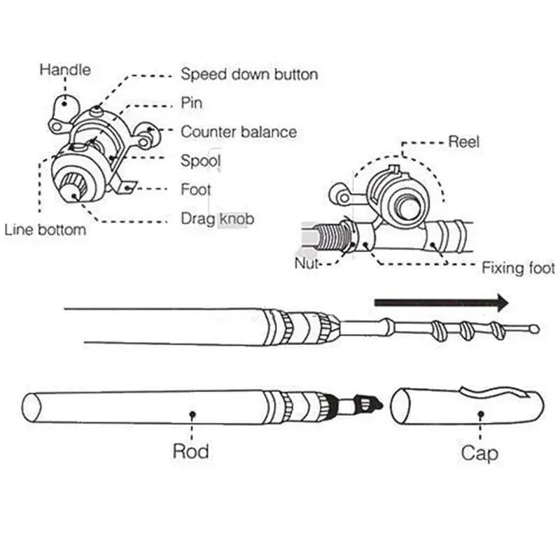 Compact Travel Fishing Rod and Reel Set | Lightweight Aluminum Gear