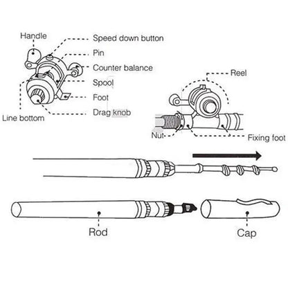 Compact Travel Fishing Rod and Reel Set | Lightweight Aluminum Gear