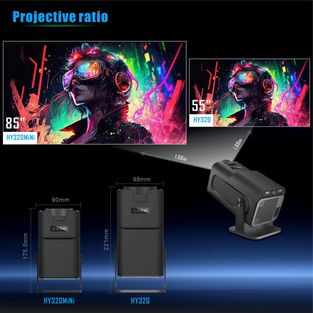 Projection Device