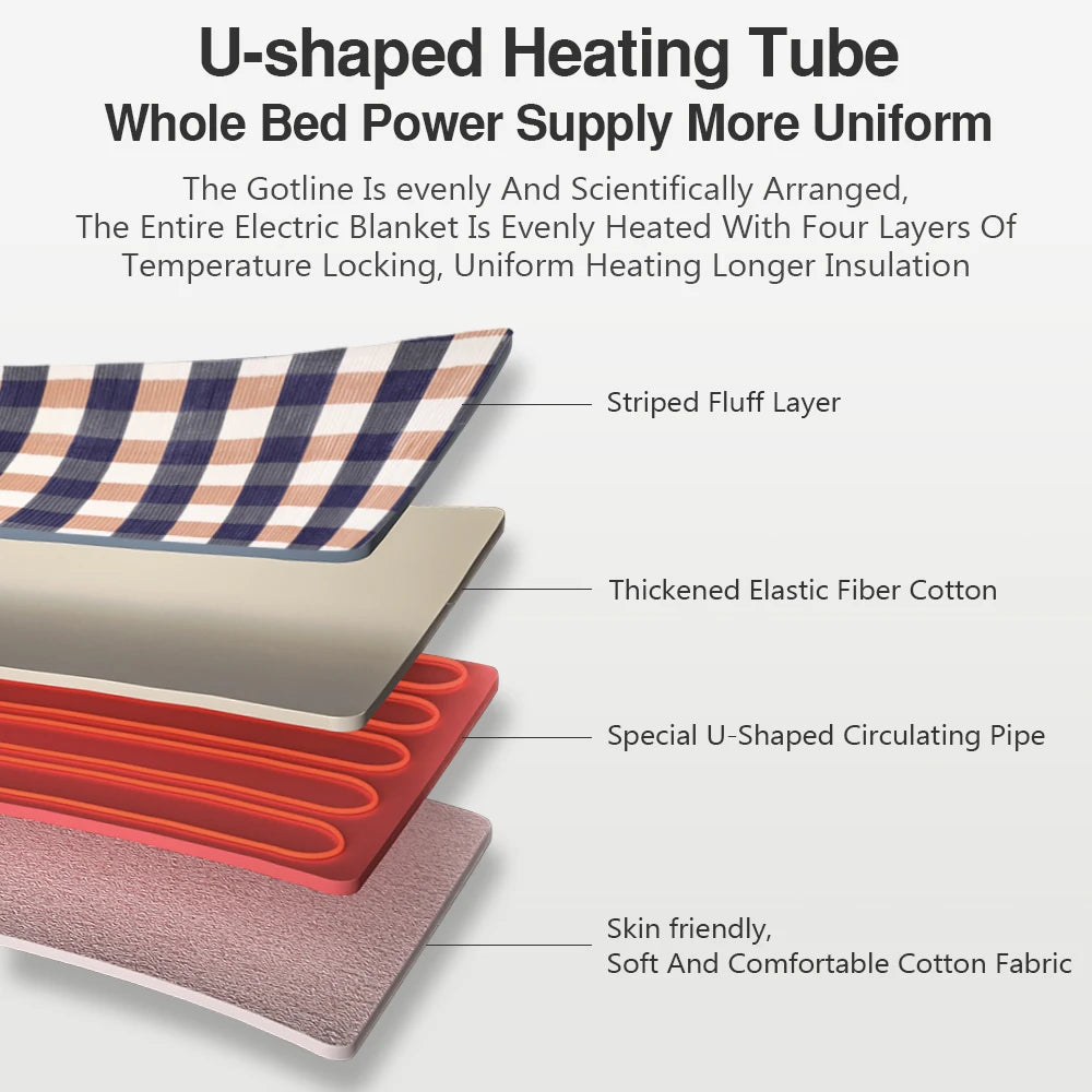 Electric Heated Blanket | 220V with Smart Temperature Control | Soft, Cozy Bedding for Winter and Office Use