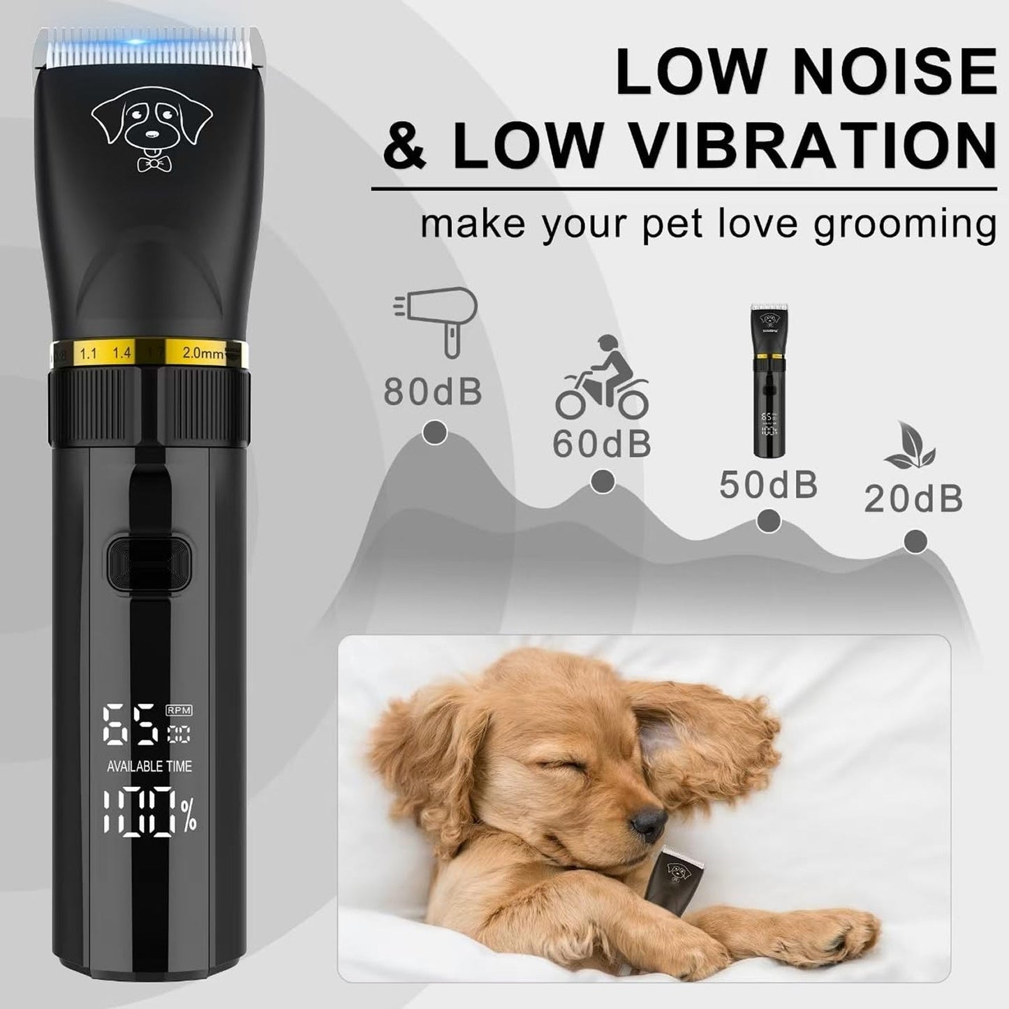 Cordless Dog Grooming Clippers – Quiet Home Use Version
