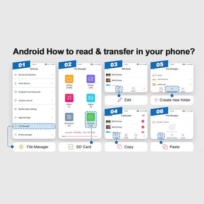Instant File Transfer and Loading without Interruptions