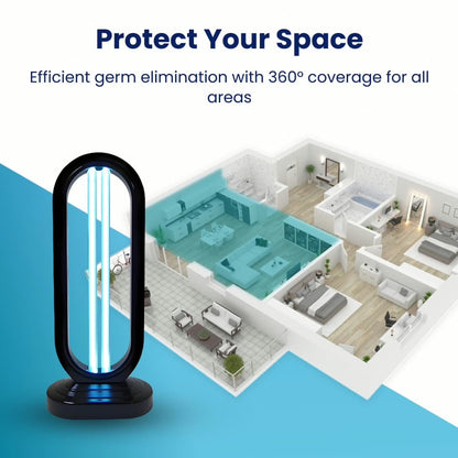 Light Sanitizer