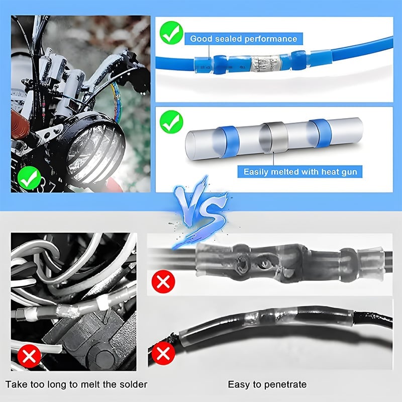 AquaGuard - Waterproof Solder Connector Kit