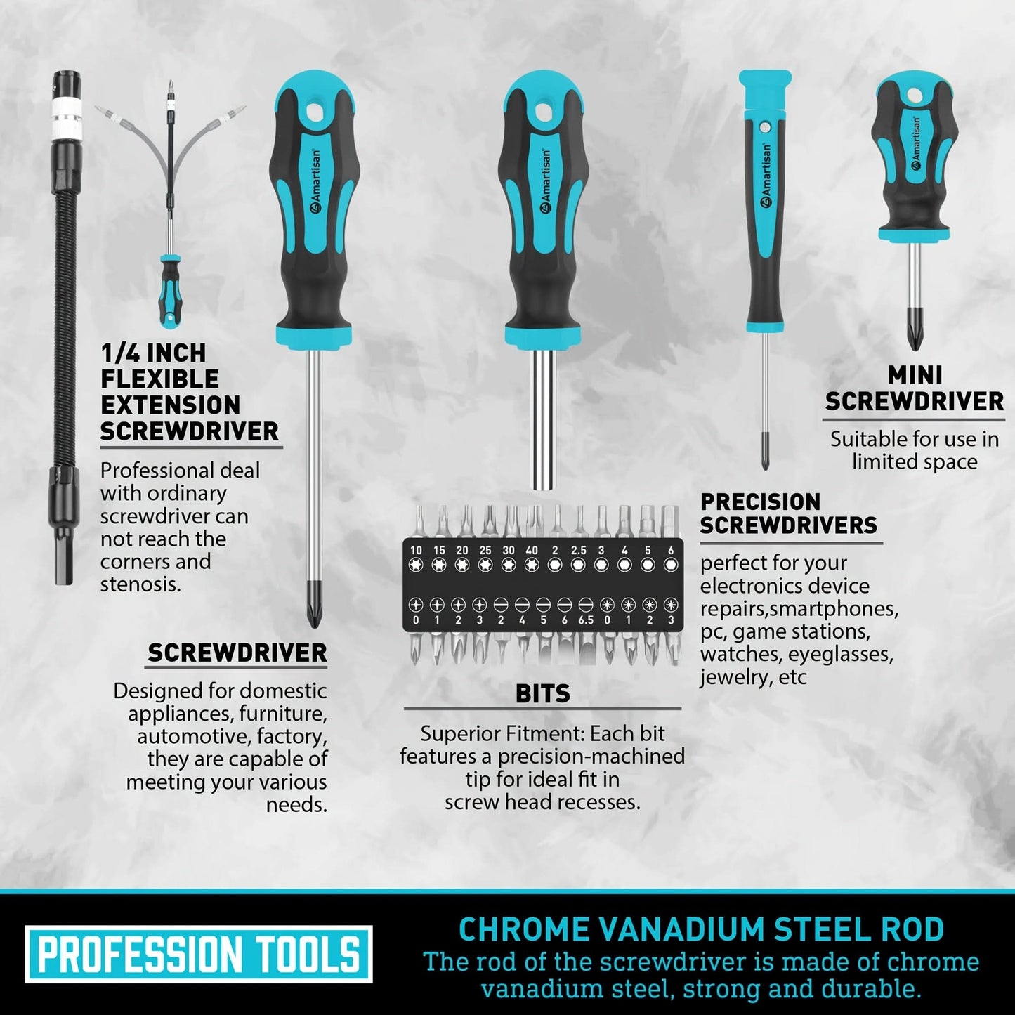 Magnetic Tool Set with Screwdrivers