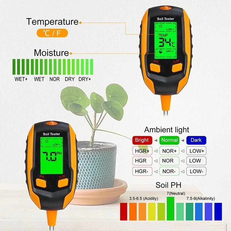SmartGrow – Unlock Your Plants' Full Growth Potential Instantly