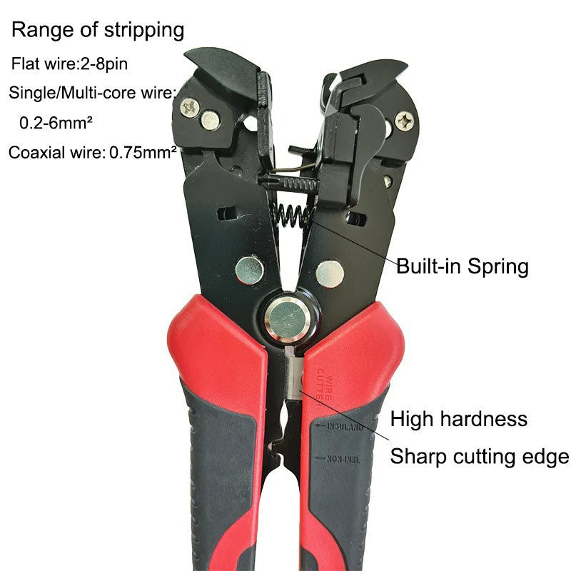 Effortless Cable Management with ProrGrip Tools
