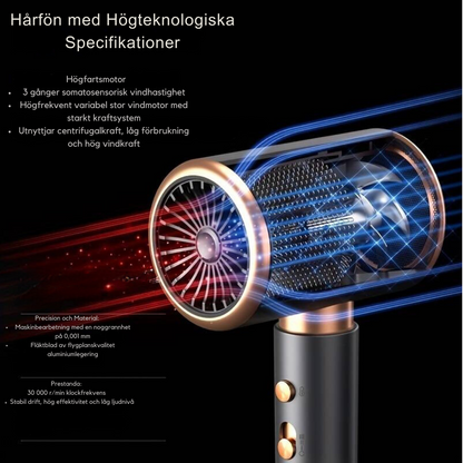 Fast Drying Hair Tool for Glossy Finish without Heat Damage