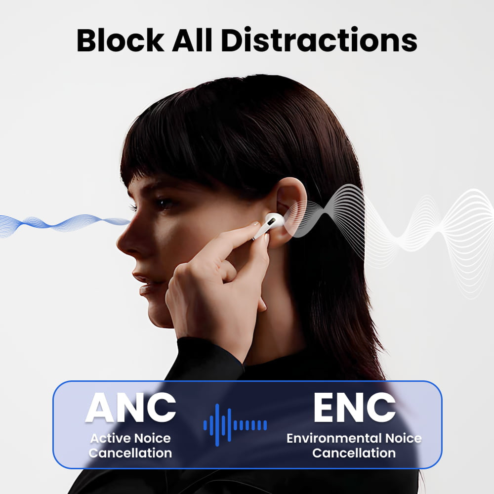 Wireless Earbuds with Bluetooth Connectivity
