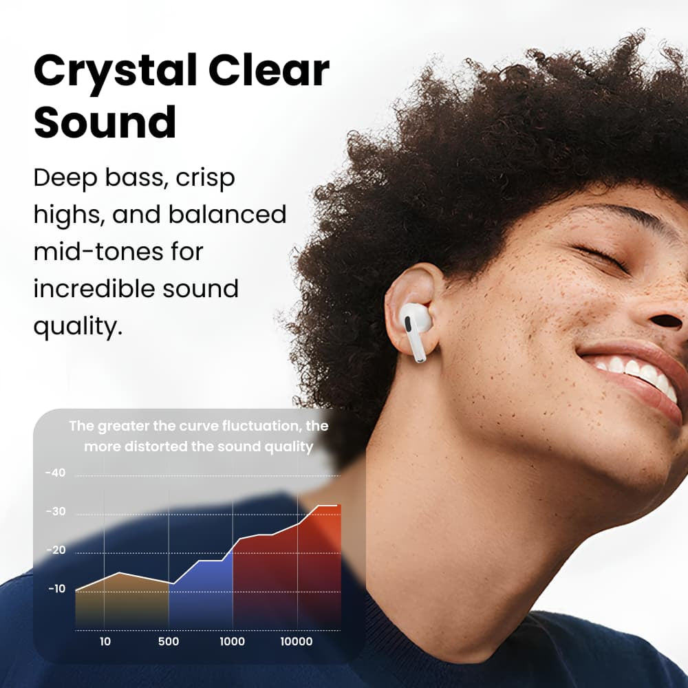 Wireless Earbuds with Bluetooth Connectivity