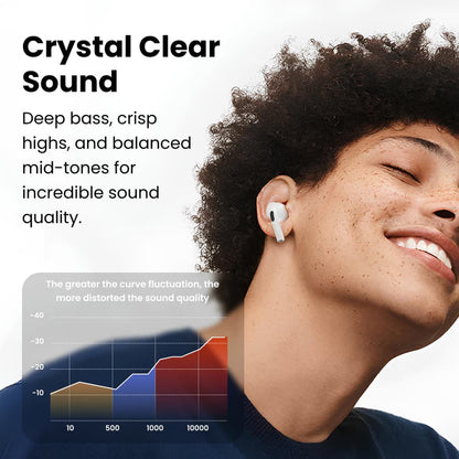 Wireless Earbuds with Bluetooth Connectivity