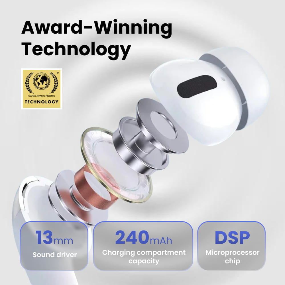 Wireless Earbuds with Active Noise Cancellation and 48-Hour Battery Life