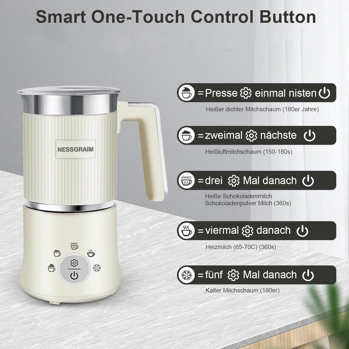 Versatile Electric Milk Frother | 5-in-1 Foam Maker with Dishwasher Safe Parts