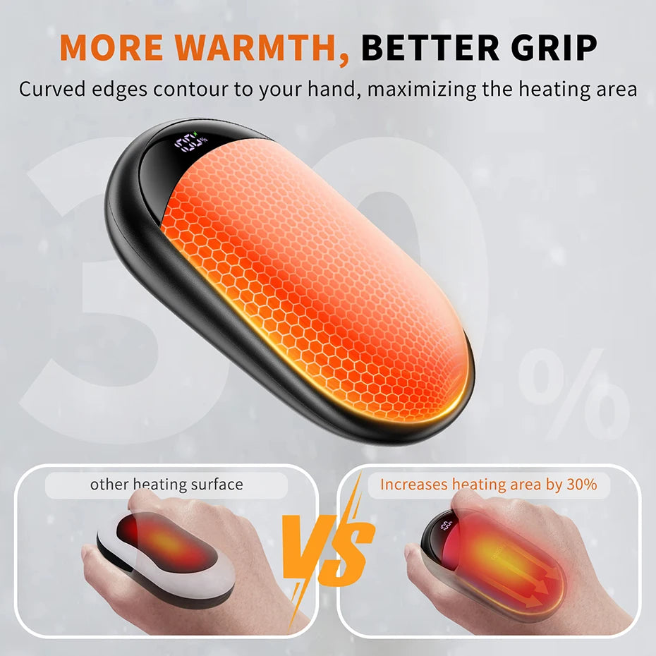 2-Pack Rechargeable Hand Warmers with Digital Display, Portable Electric Warmers