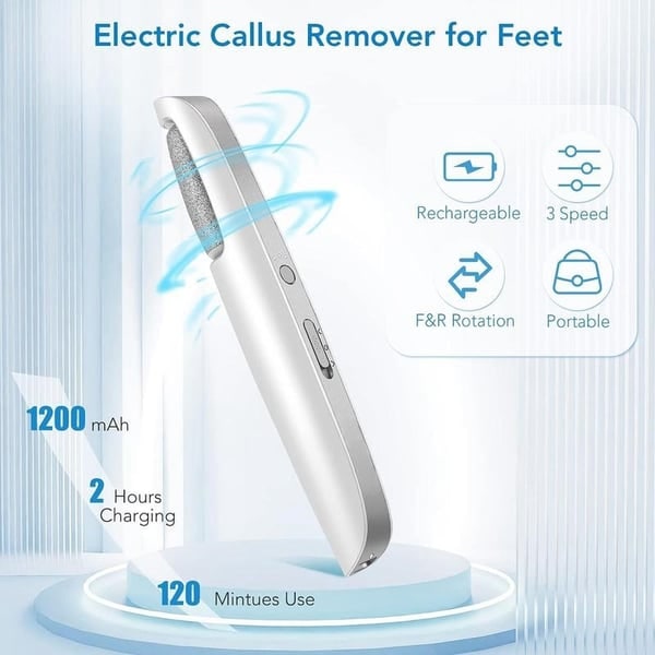 Rechargeable Foot Care System with Exfoliating Roller
