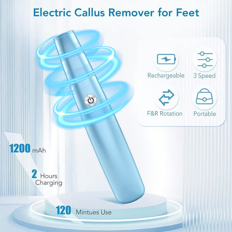 Rechargeable Foot Care System with Exfoliating Roller