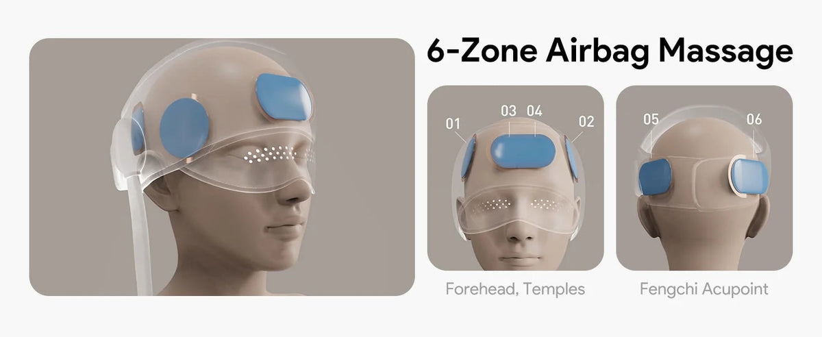 Soothing Scalp and Eye Massager with Air Compression & Heat