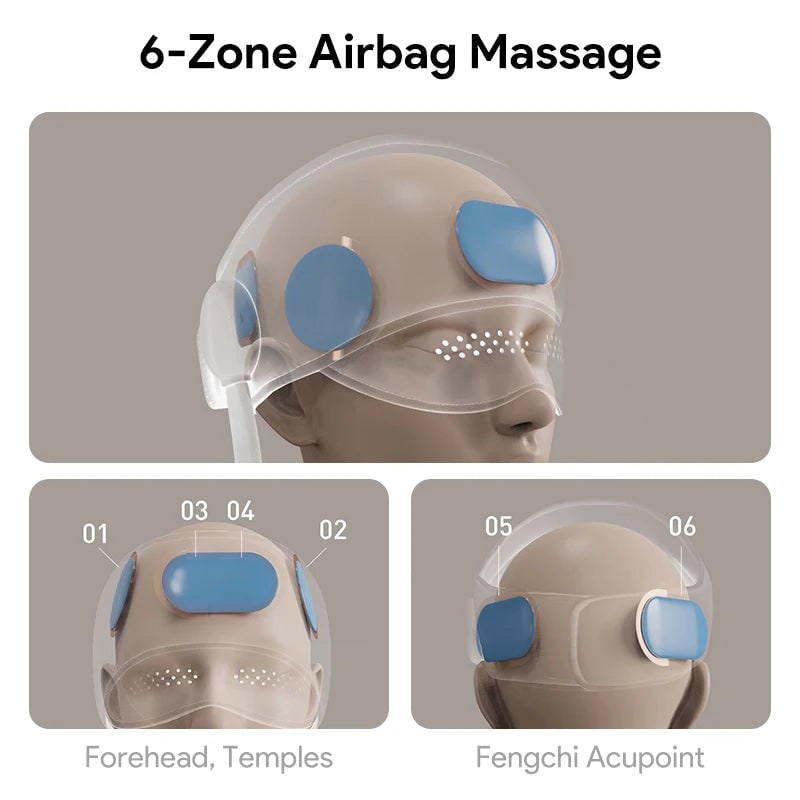 Soothing Scalp and Eye Massager with Air Compression & Heat