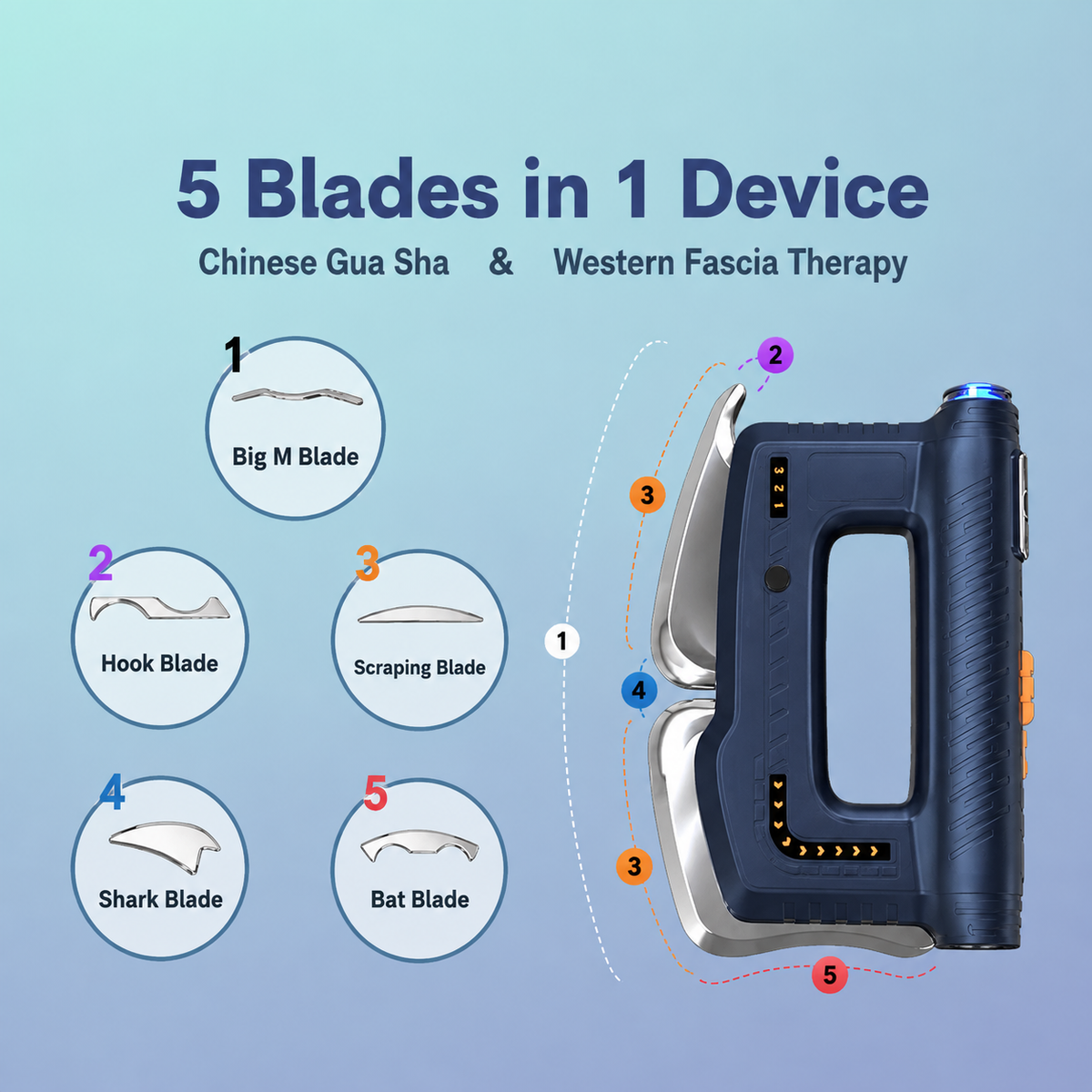 Heated Deep Tissue Muscle Relief Tool for Ultimate Recovery
