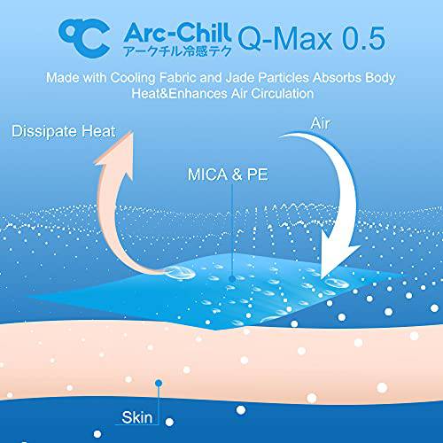 Cooling Pillowcase Set of 2 – Silky White Stripe Design, Q-Max 0.3 Technology