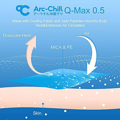 Cooling Pillowcase Set of 2 – Silky White Stripe Design, Q-Max 0.3 Technology