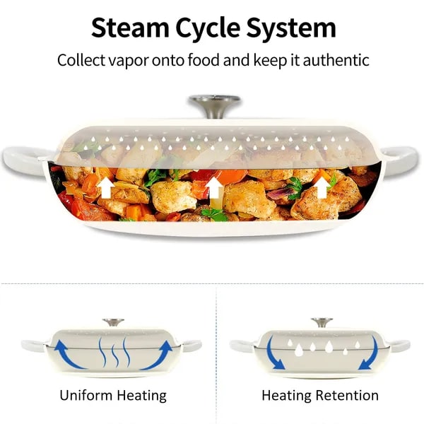 Elegant Enameled Cast Iron Braiser with Lid – Versatile Cooking Essential