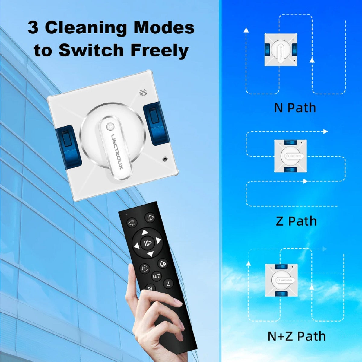 Window Cleaning Robot with Dual Water Spray and Laser Sensor Navigation