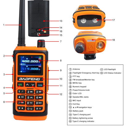 Wireless Audio Receiver for Streaming Music