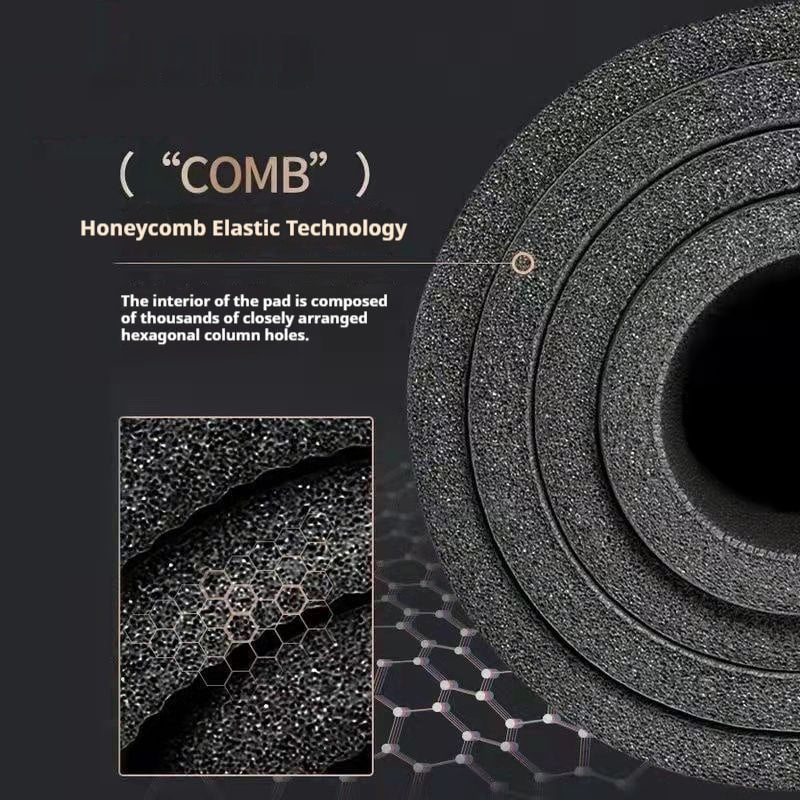 Comfortable Non-Slip Yoga and Fitness Mat with Extra Cushioning