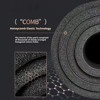 Comfortable Non-Slip Yoga and Fitness Mat with Extra Cushioning