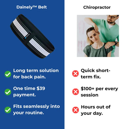 Sciatica Relief Belt - Alleviate Your Back and Nerve Pain