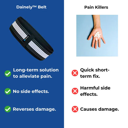 Sciatica Relief Belt - Alleviate Your Back and Nerve Pain