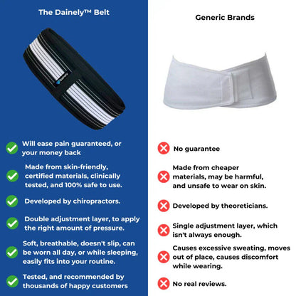 Sciatica Relief Belt - Alleviate Your Back and Nerve Pain