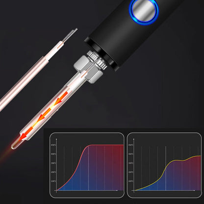 Portable USB Soldering Tool for On-the-Go Precision