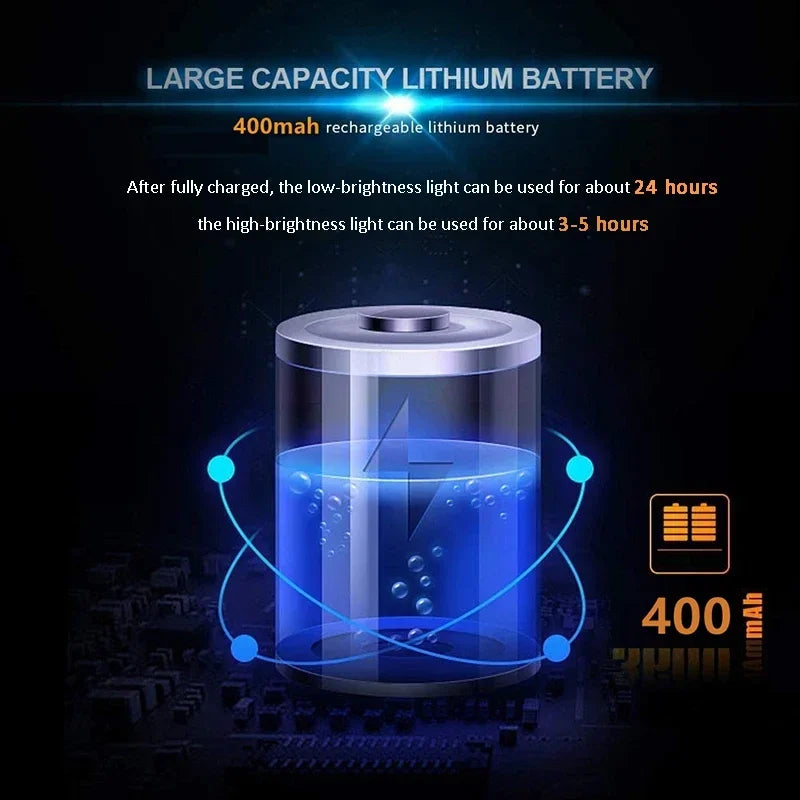 Rechargeable Mini LED Book Light | 360° Clip Design | Eye-Friendly