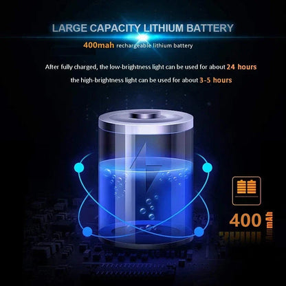 Rechargeable Mini LED Book Light | 360° Clip Design | Eye-Friendly